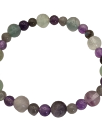Neptune Retrograde Bracelet