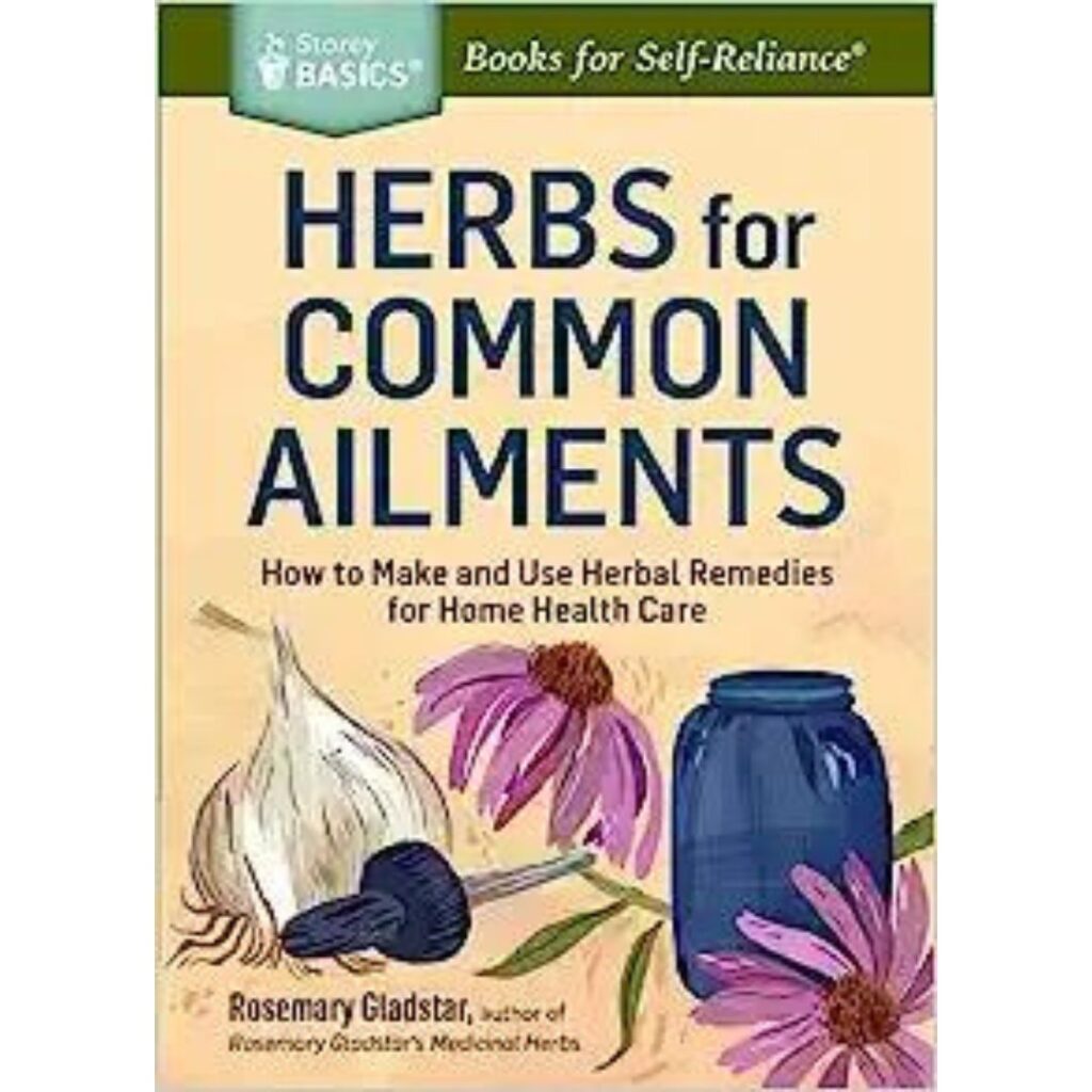 Herbs for Common Ailments