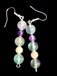 Neptune Retrograde Earrings
